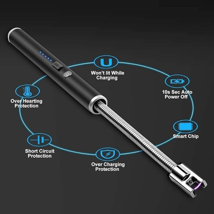 WHP™ – Rechargeable Electric Gas Lighter for Home Use