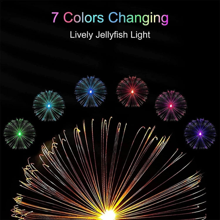 WHP™ – Waterproof Firework RGB Light Decor For Garden (Set of 2)