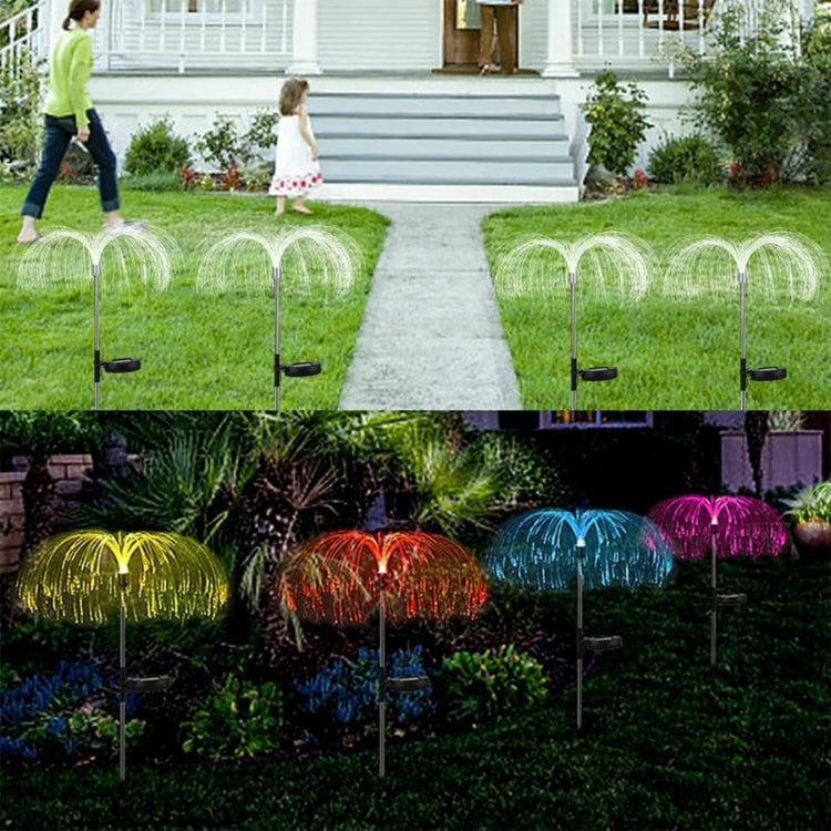WHP™ – Waterproof Firework RGB Light Decor For Garden (Set of 2)