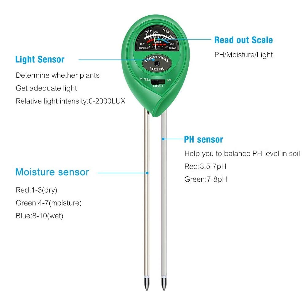 WHP™ – 3-in-1 Plant Moisture Sensor