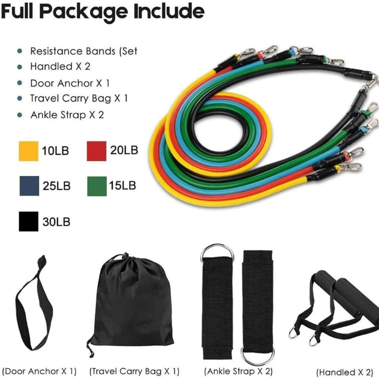 WHP™ – Resistance Bands for Workout