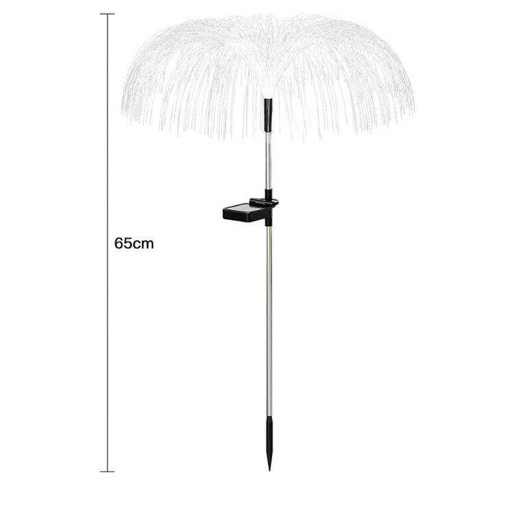 WHP™ – Waterproof Firework RGB Light Decor For Garden (Set of 2)