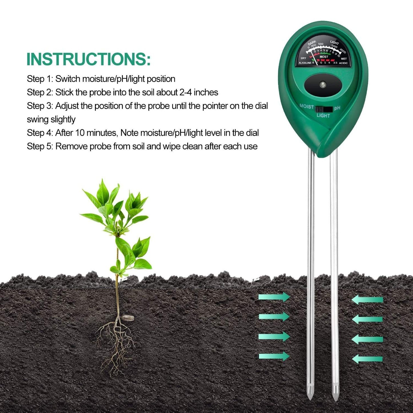 WHP™ – 3-in-1 Plant Moisture Sensor