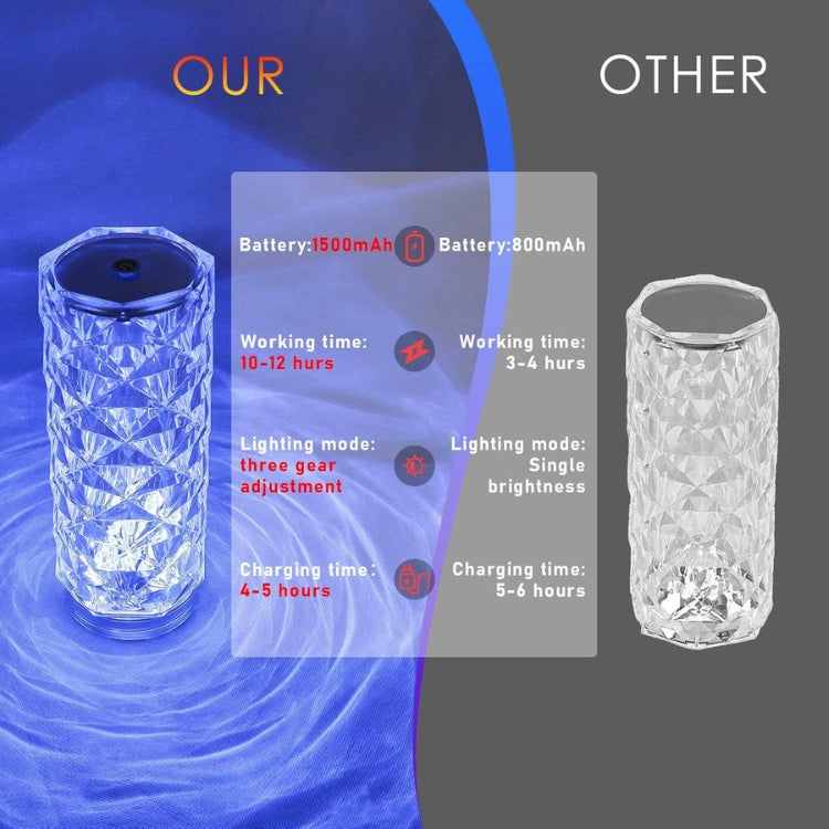 WHP™ – Crystal Diamond Touch Lamp