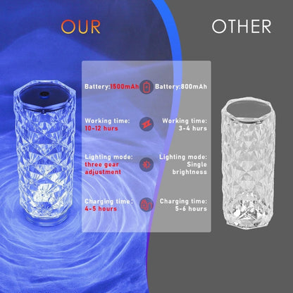 WHP™ – Crystal Diamond Touch Lamp