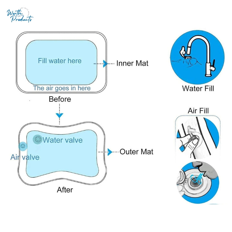 WHP™ –  Premium Quality Inflatable Water Mat for Babies to Play