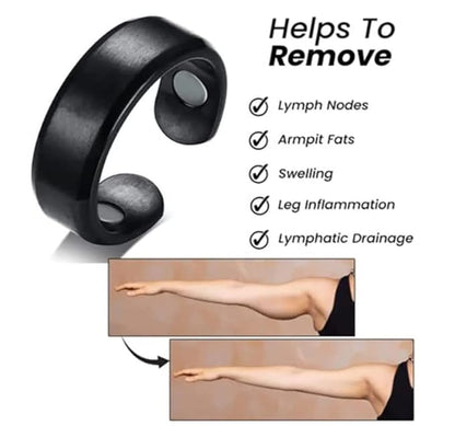 WHP™ – Acupressure Magnetic Ring for Women and Men ( Pack Of 2 )