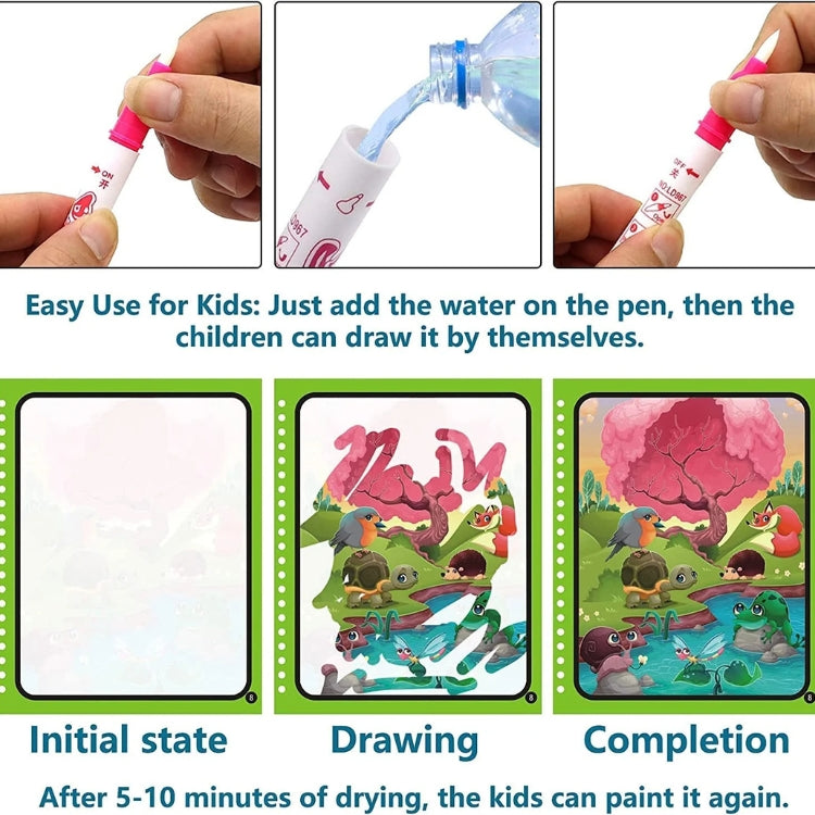 WHP™ – Re-Usable Magic Coloring Water Book with Magic Pen