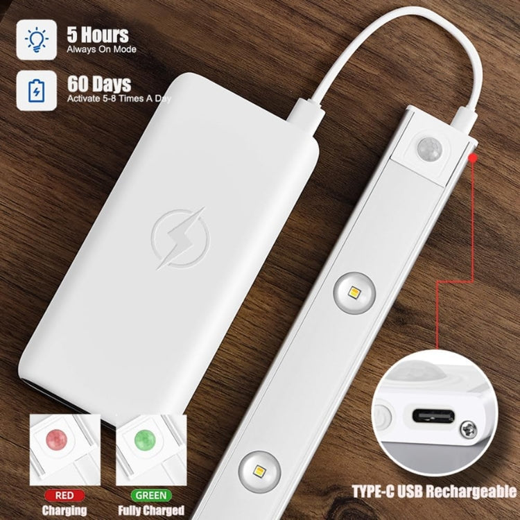 Rechargeable LED Under Cabinet Lights