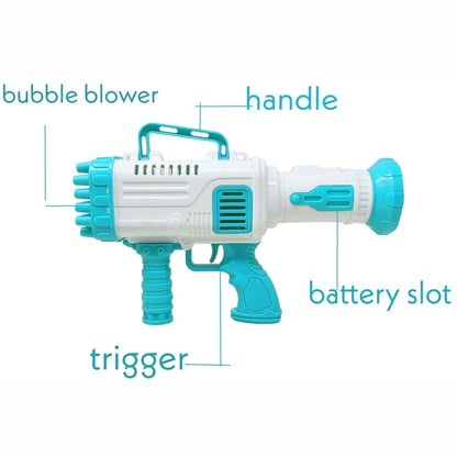 WHP™ – 32-hole Gatling bubble machine